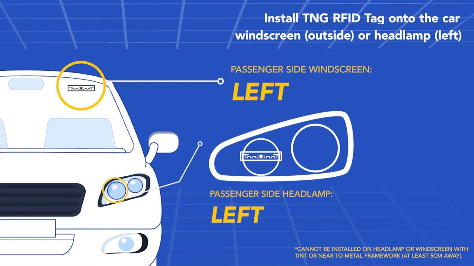 7 Things You Need To Know About Touch ‘n Go RFID - BHPetrol