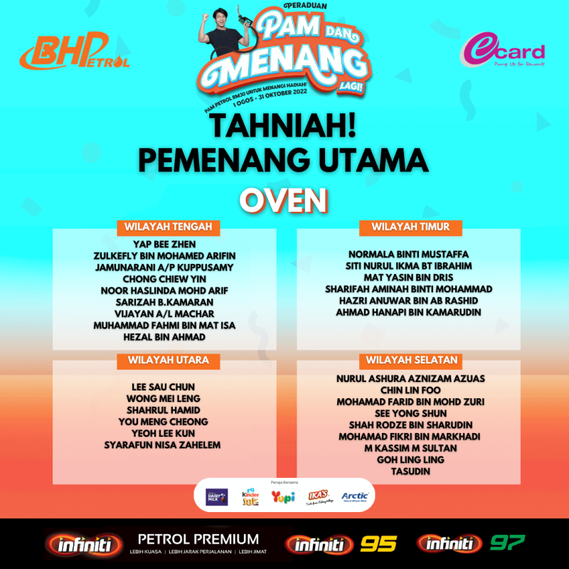 pam-menang-Oven-Winners