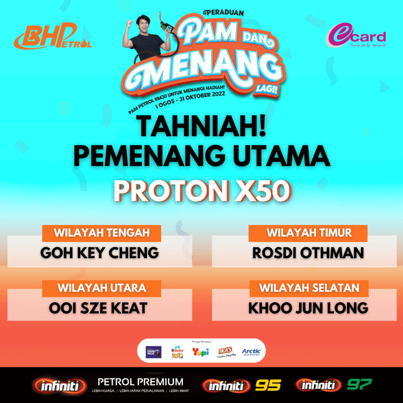 pam-menang-PROTON-X50-Winners