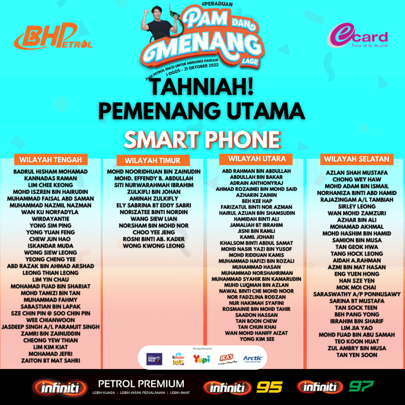 pam-menang-Smart-Phone-Winners
