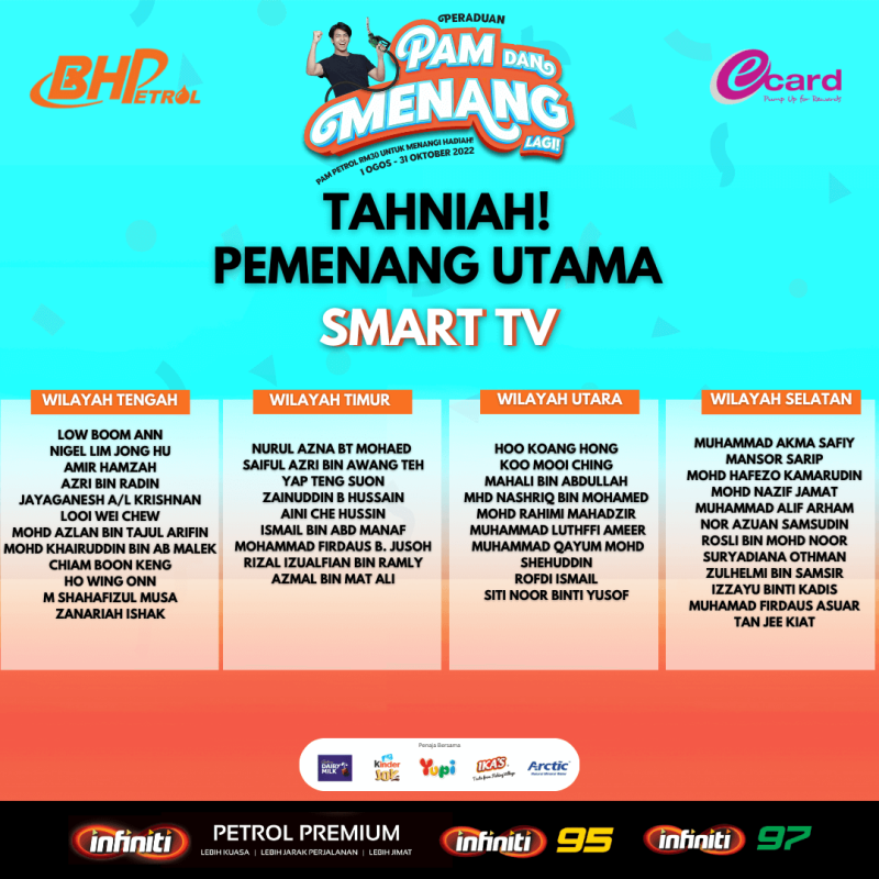 pam-menang-Smart-TV-Winners