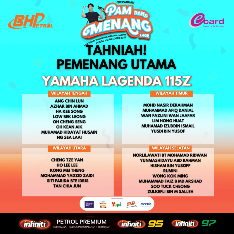 pam-menang-YAMAHA-Lagenda-115Z-Winners